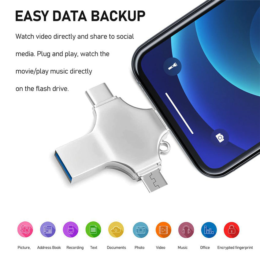 2TB USB 3.0 Flash Drive Memory Photo Stick for iPhone Android iPad Type C 4 IN 1