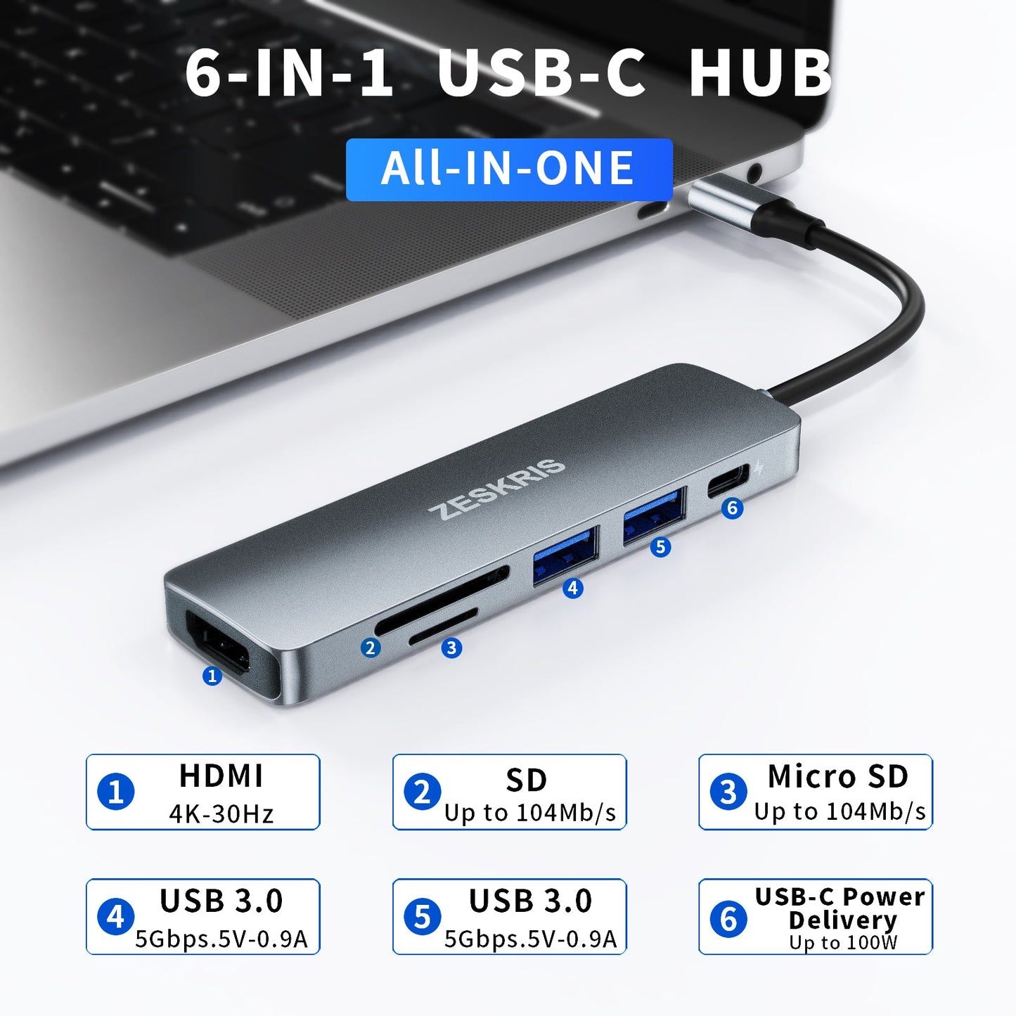 ZESKRIS 6 in 1 USB C Hub