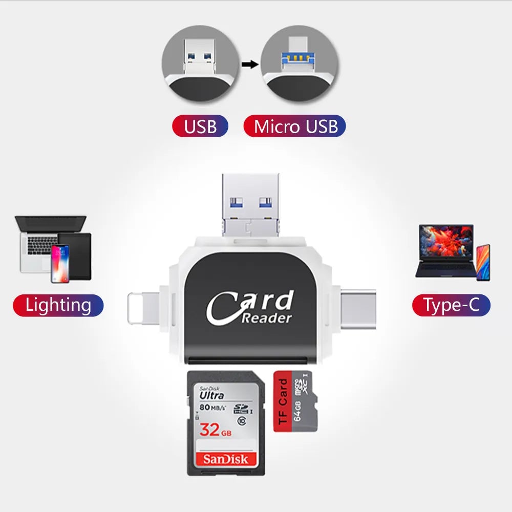 2024 Multi-Port 4 in1 Universal SD TF Card Reader