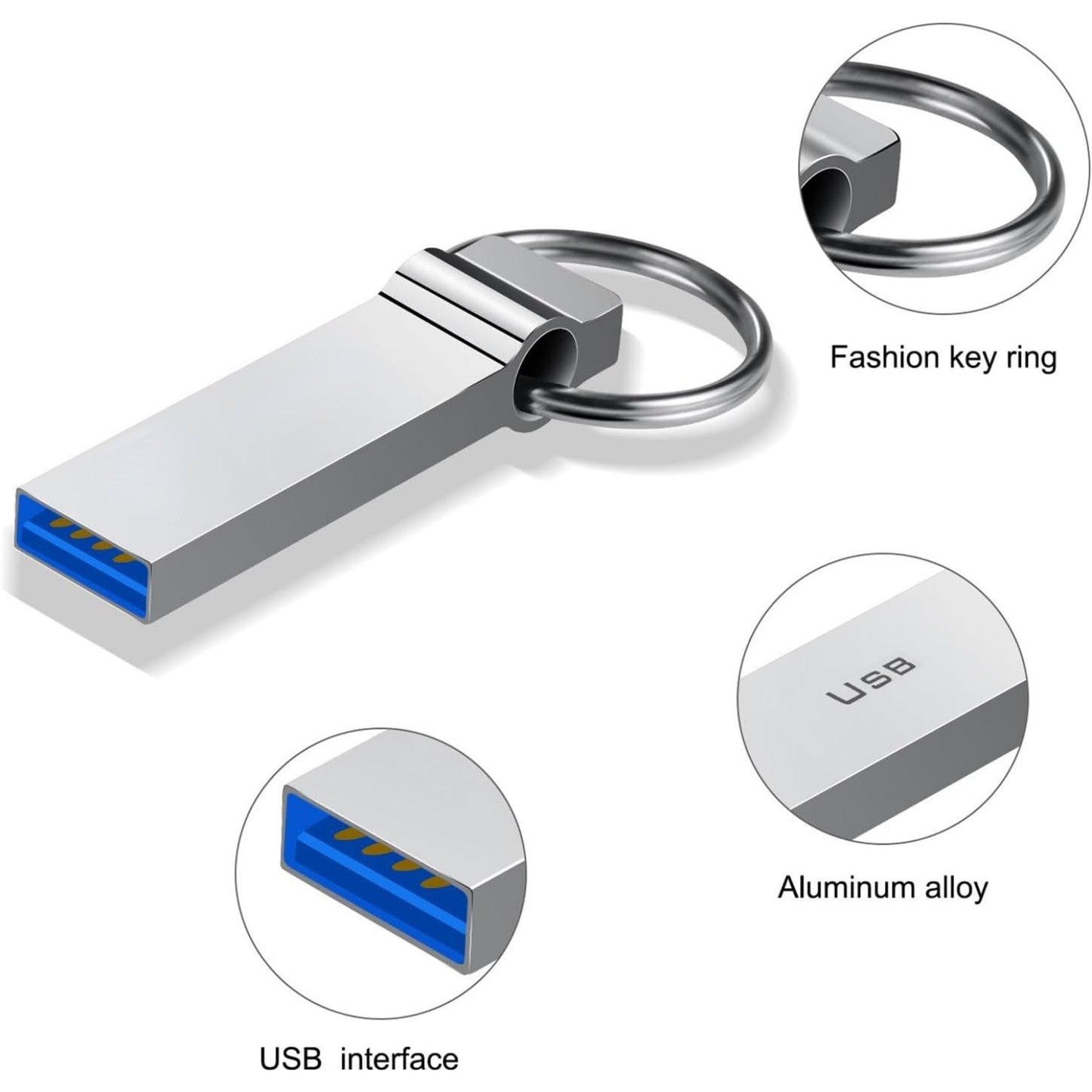 2TB USB Flash Drive Waterproof USB Stick High Speed Memory Stick with Keychain Design