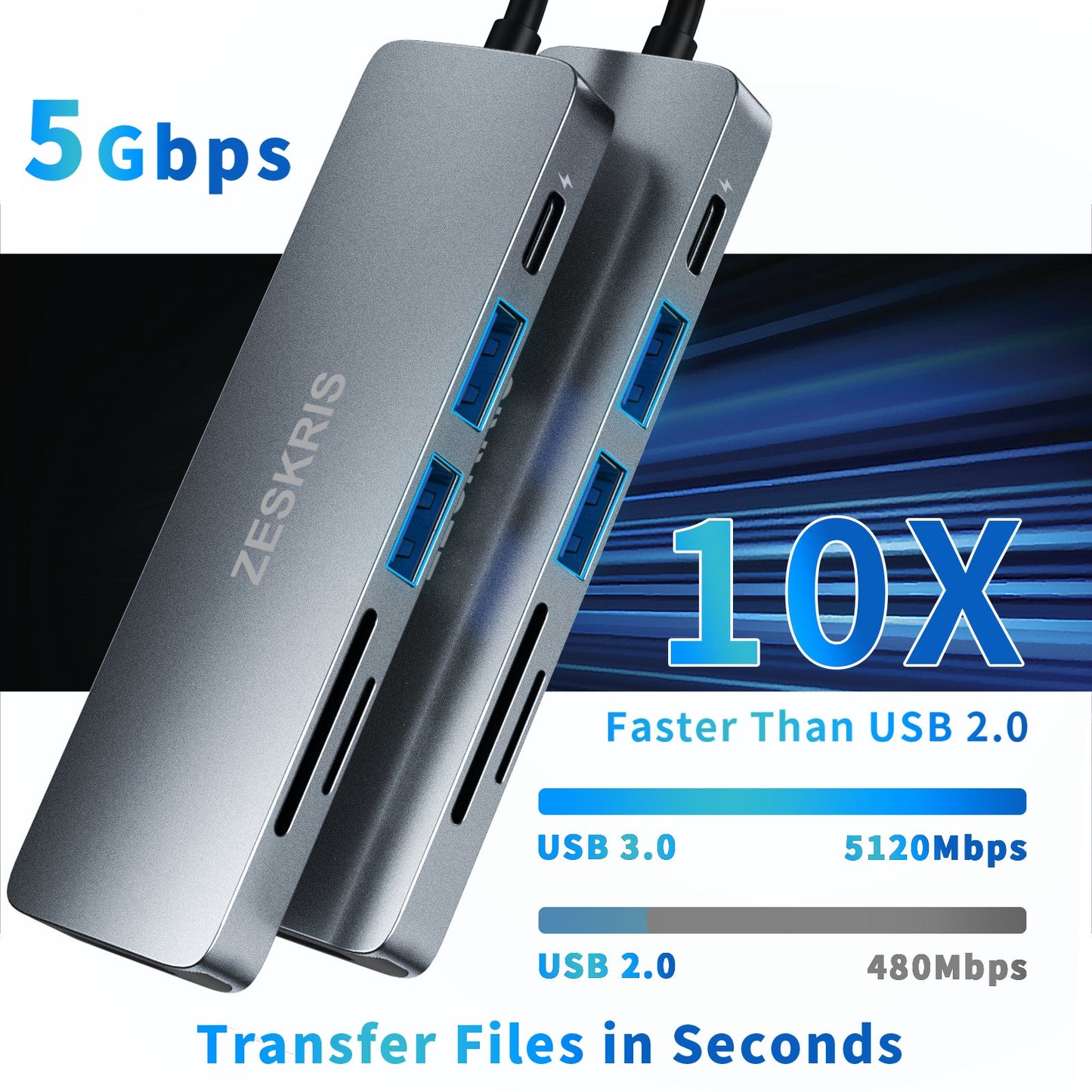 ZESKRIS 6 in 1 USB C Hub