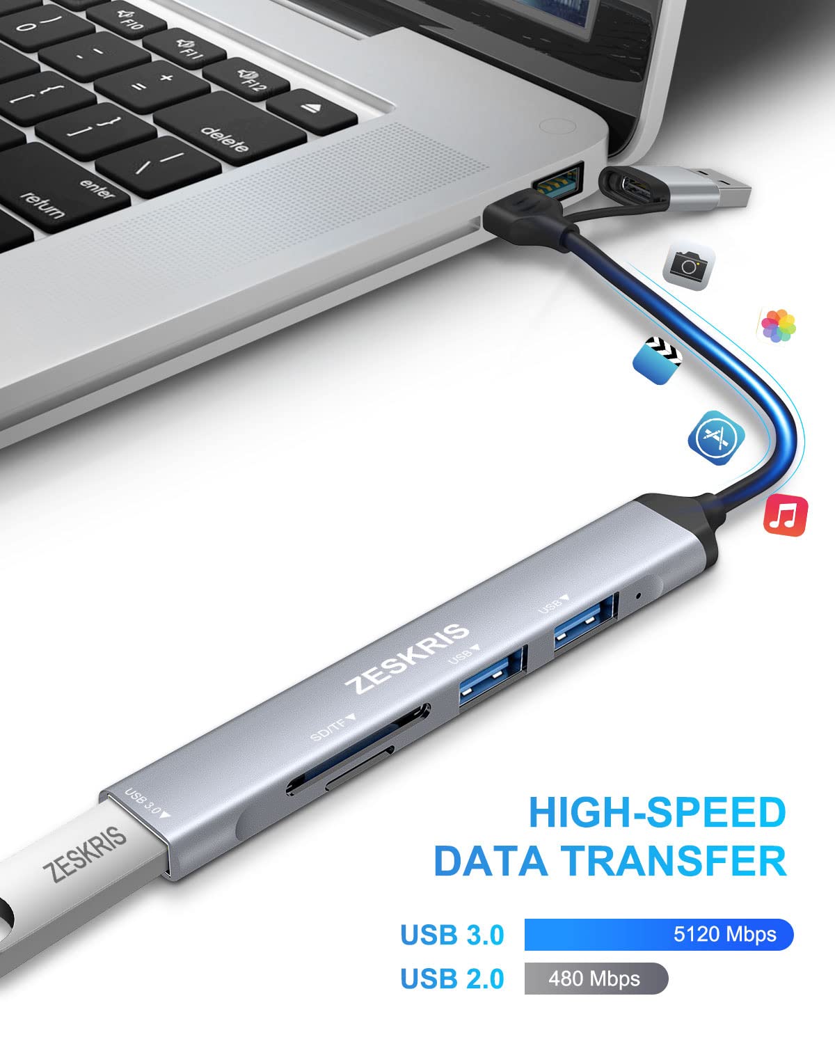 5 in 1 USB C Hub with 1 USB 3.0, 2 USB 2.0, TF/SD/MicroSD Card Reader