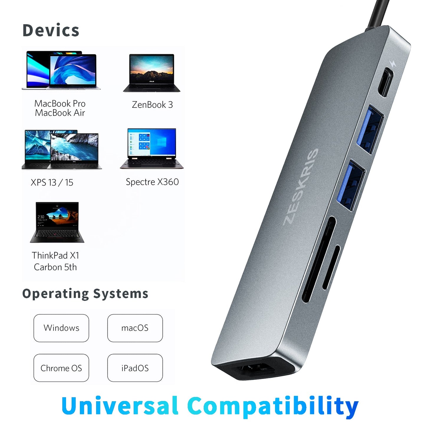 ZESKRIS 6 in 1 USB C Hub