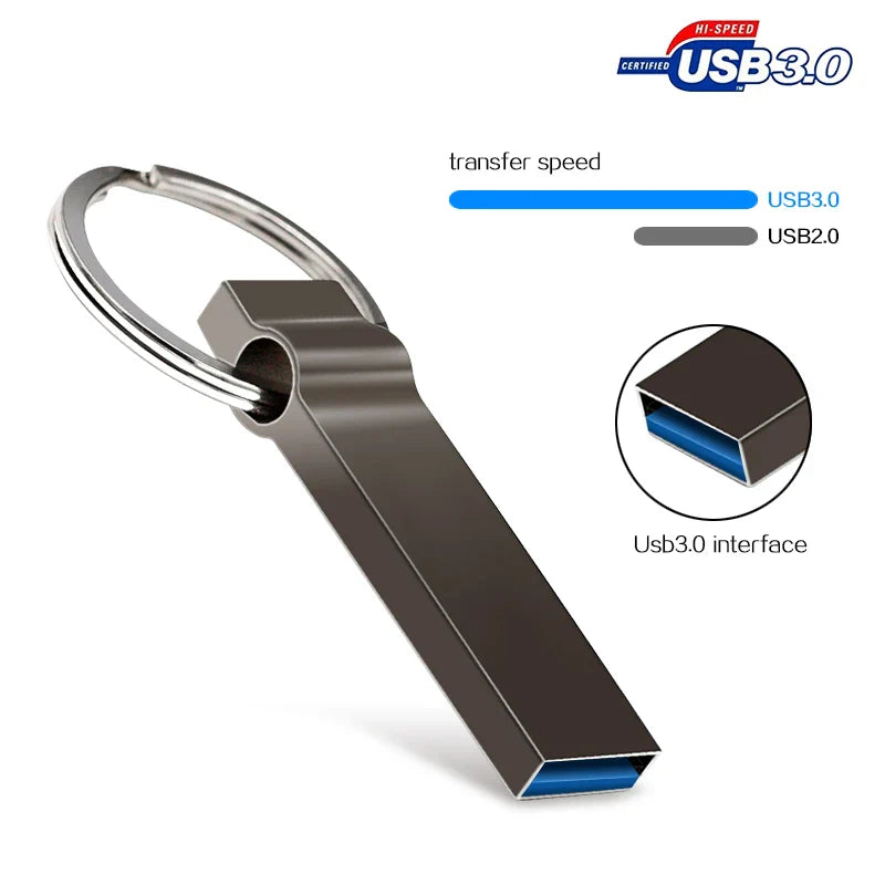 Usb 3.0 High Speed Pen Drive  Flash Drives 8GB 16GB 32GBB 64GB 128GB