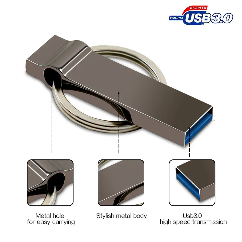 Usb 3.0 High Speed Pen Drive  Flash Drives 8GB 16GB 32GBB 64GB 128GB