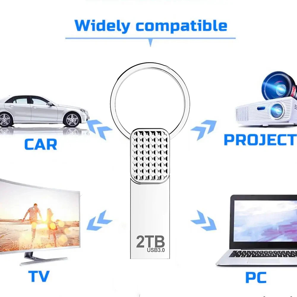 2TB Metal USB 3.0 USB Flash Drive