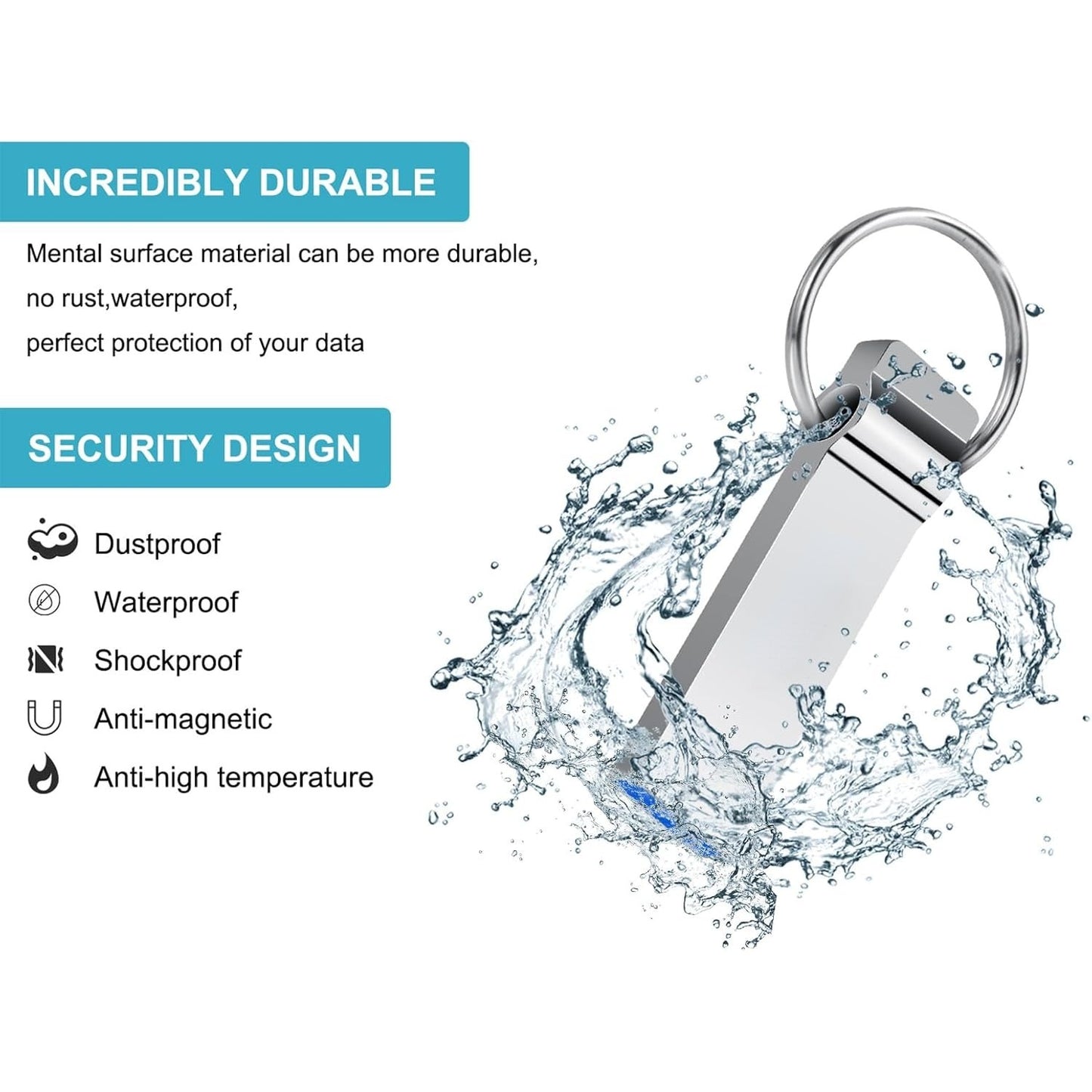 2TB USB Flash Drive Waterproof USB Stick High Speed Memory Stick with Keychain Design